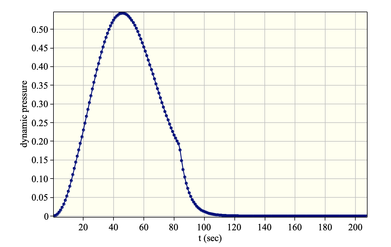 Engineering software solutions from Maplesoft